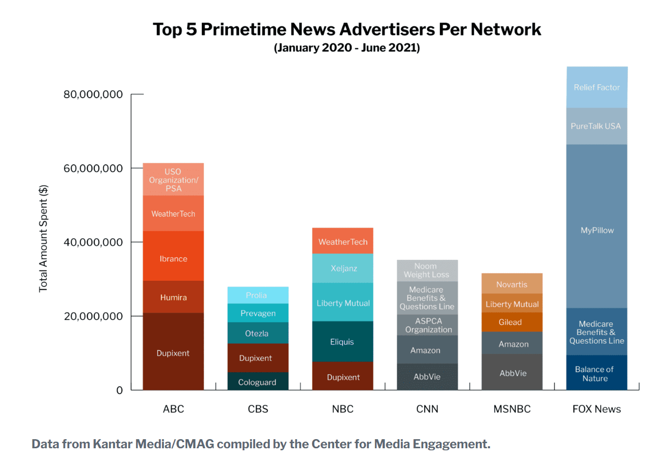 https%3A%2F%2Fsubstack-post-media.s3.ama