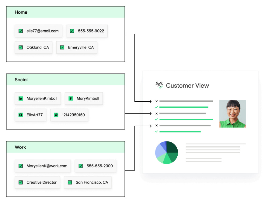 FLOCK x 11 | The Flock Diversion Psyop + The Real Surveillance System