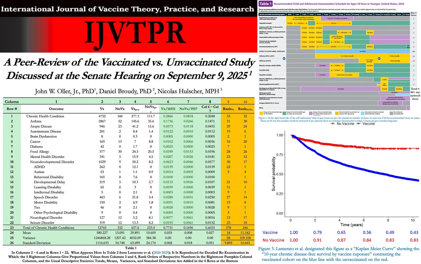 WE ARE THE MAJORITY: 56% of Americans Believe COVID Shots Caused Mass Deaths