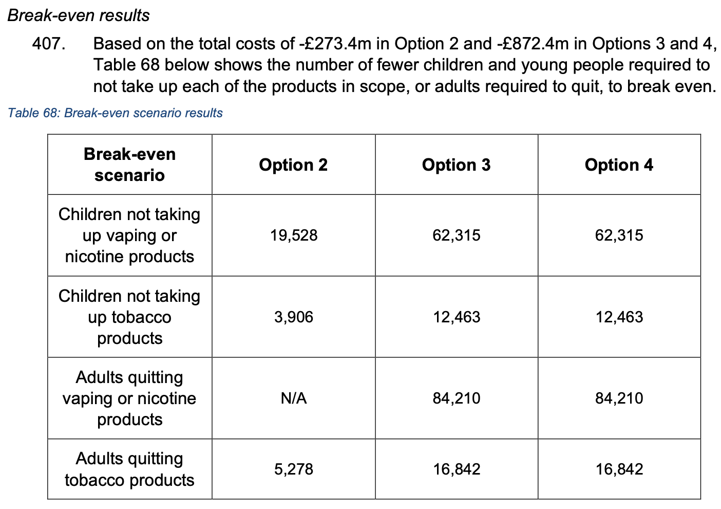 https%3A%2F%2Fsubstack post media.s3.amazonaws.com%2Fpublic%2Fimages%2F658063b7 30c5 43ae 92c9 Britain’s War on Safer Nicotine Products