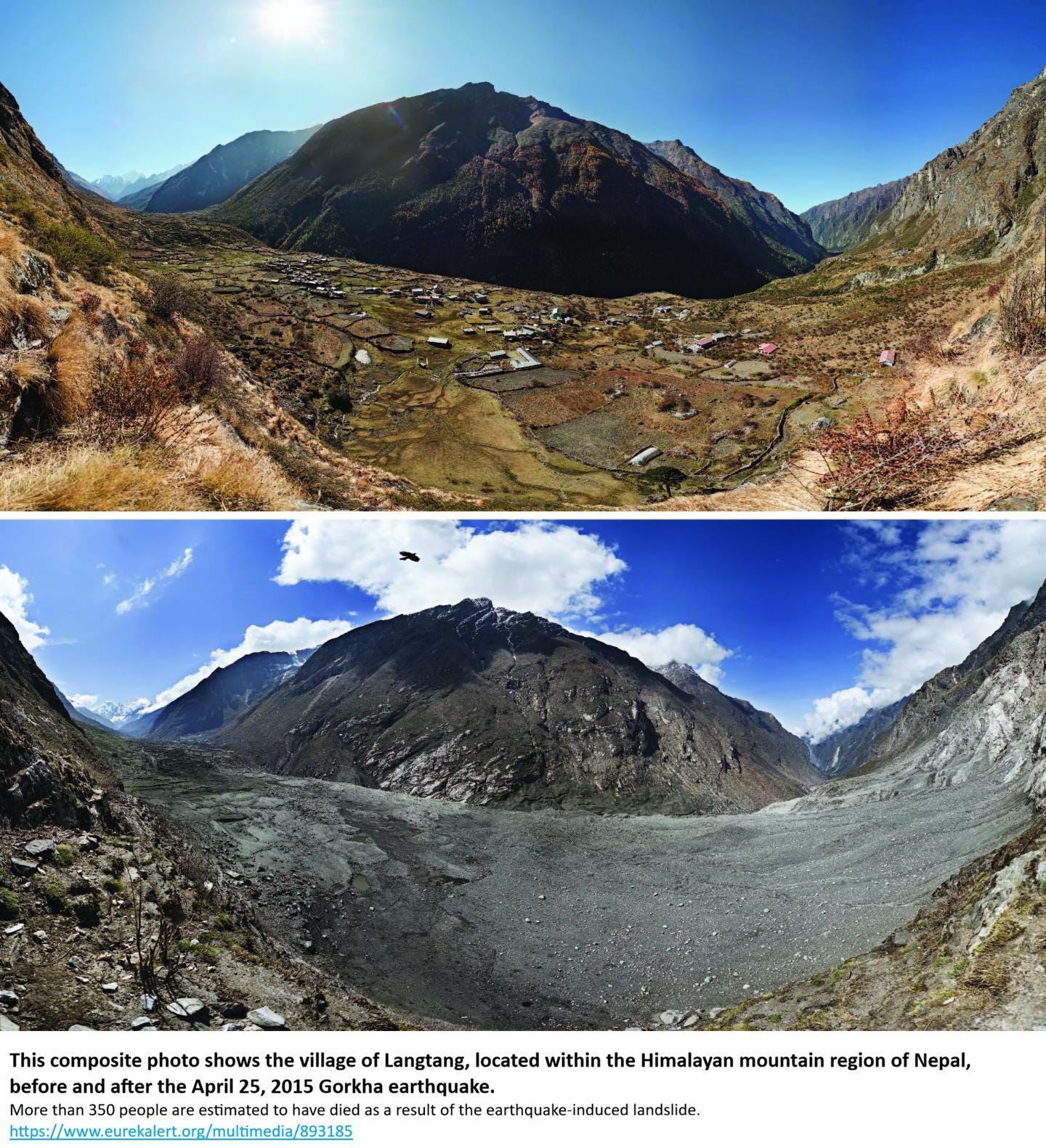 EarthStuff - CoSeismic Shallow Landslide Distributions Reveal Patterns Of Regolith Thickness In High Mountains