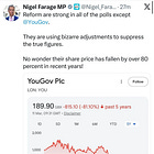 Nigel Farage versus YouGov