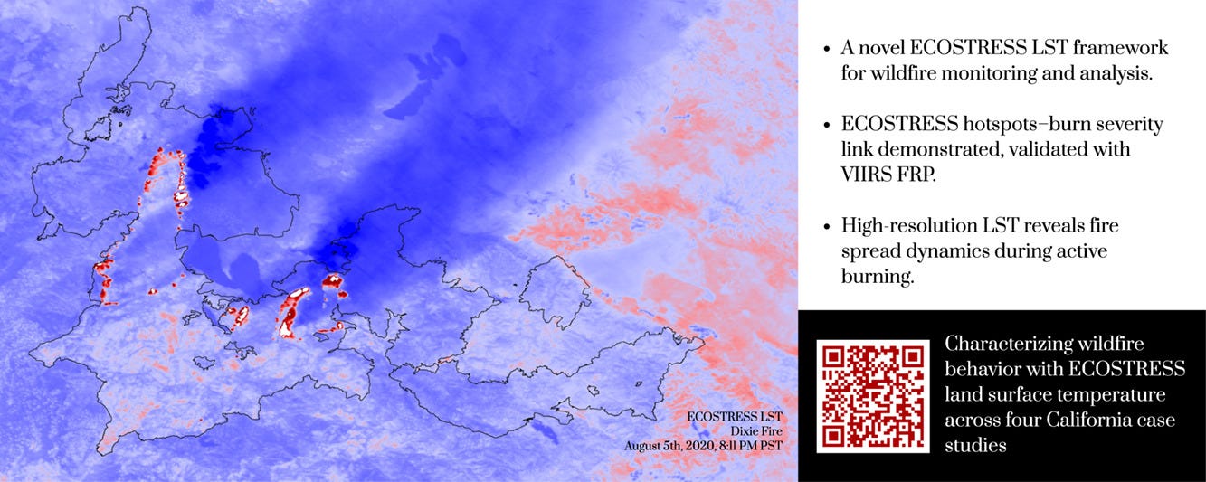 EarthStuff - Characterizing Wildfire Behavior With ECOSTRESS Land Surface Temperature