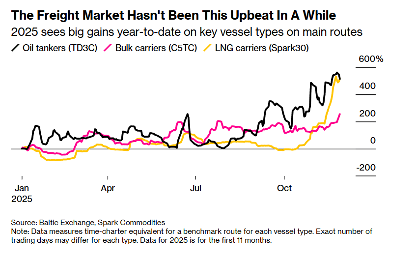 Tracy Shuchart (𝒞𝒽𝒾 ) (@chigrl) / Posts / X