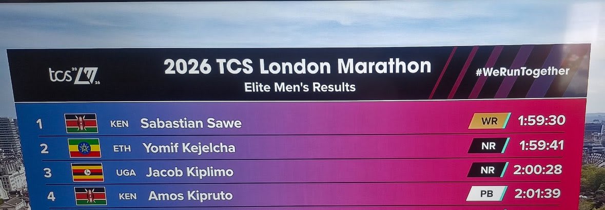 Running Supply #77 - Sub 2 Was Inevitable, Spiritually Painful Brands, and Spring Updates