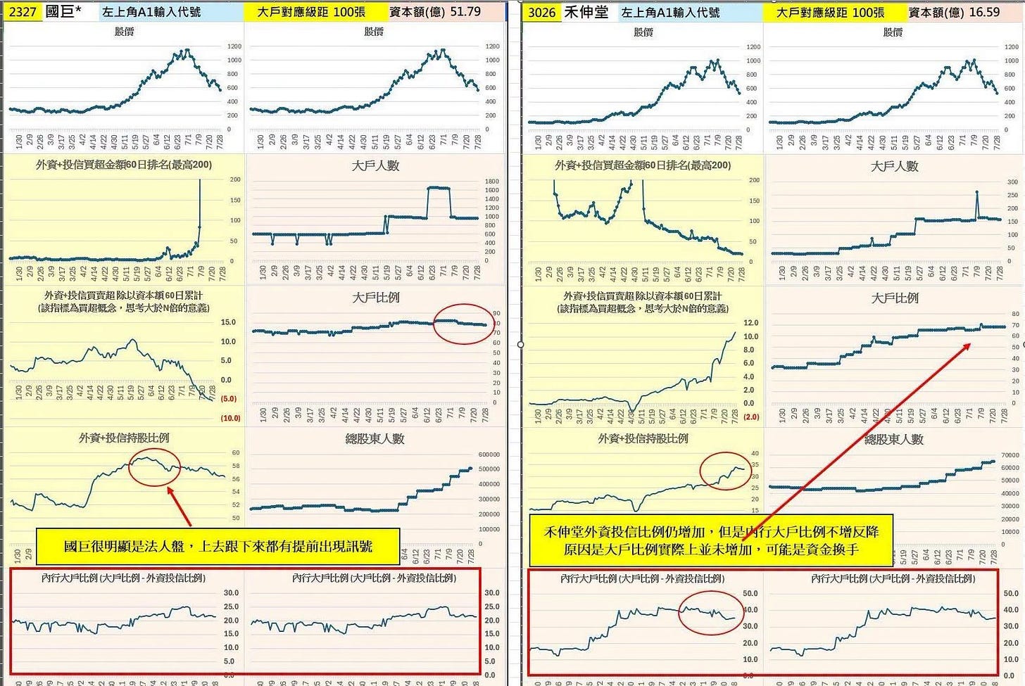 可能是藍圖和文字的圖像