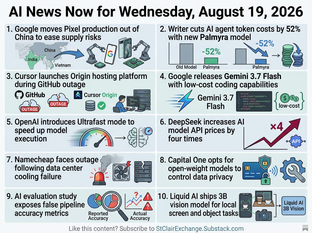 AI News Now for August 19, 2026