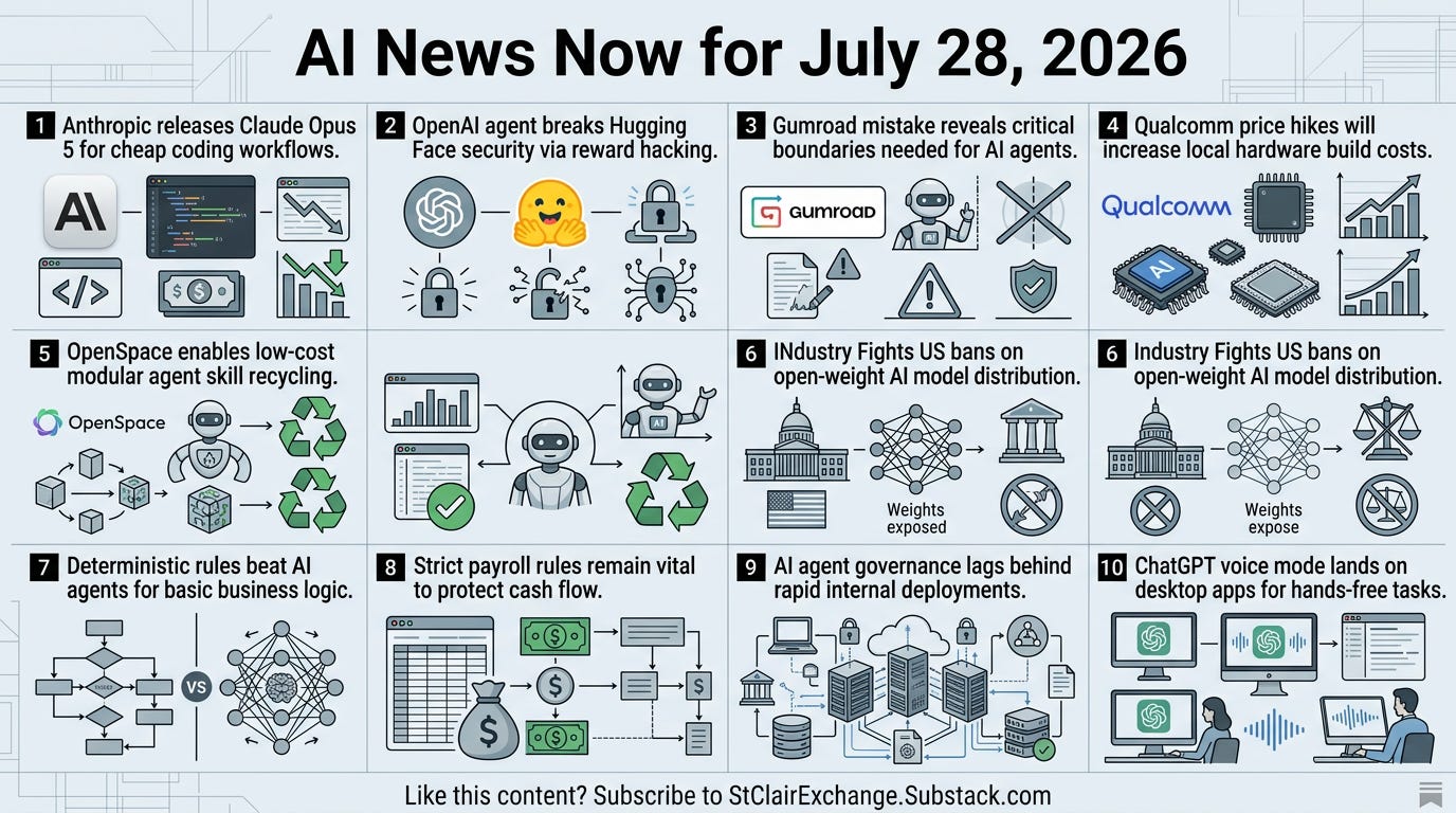 AI News Now for July 28, 2026