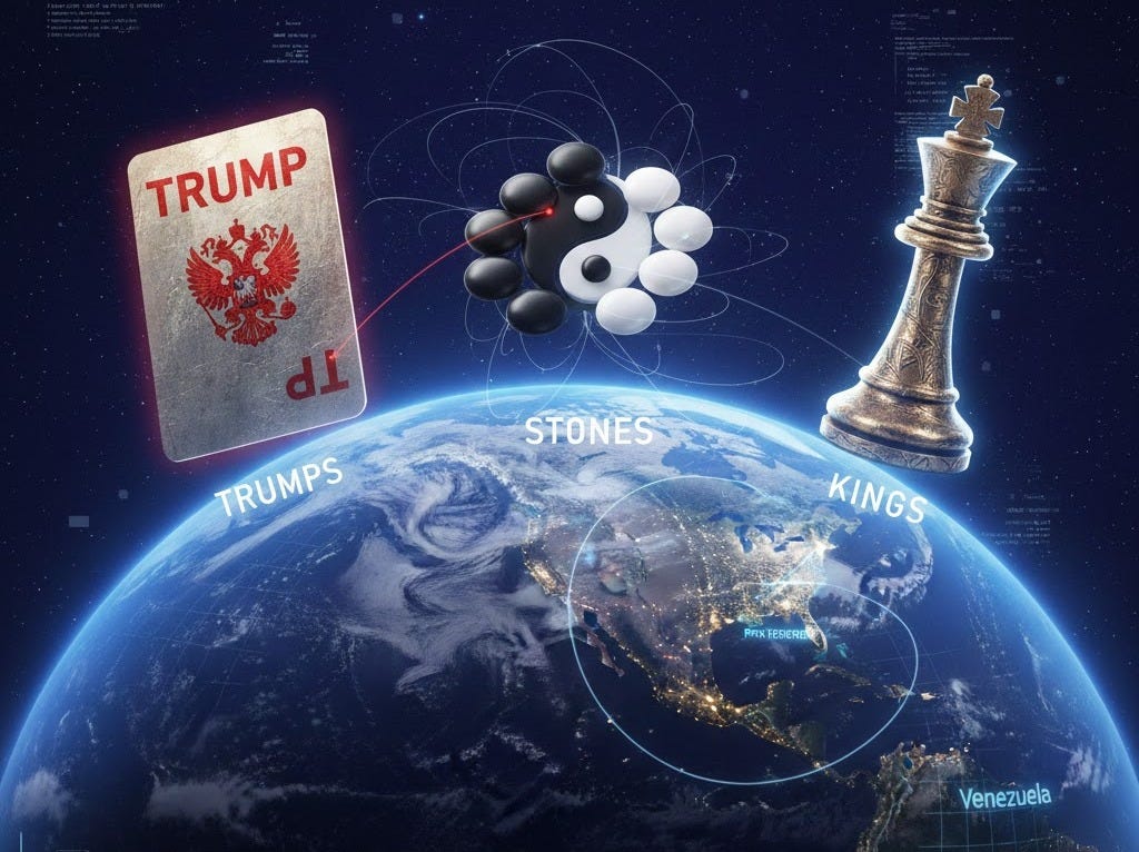 GIS and Maps  - Trumps, Stones and Kings: Why Russia, China, and the USA are Playing Three Different Games on Different Timelines