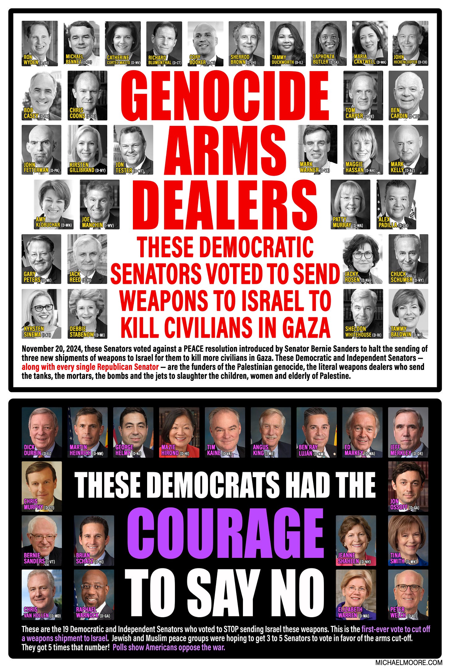 1. GENOCIDE ARMS DEALERS - These Democratic Senators voted to send weapons to Israel to kill civilians in Gaza. Barrasso (R-WY) Bennet (D-CO) Blackburn (R-TN) Blumenthal (D-CT) Booker (D-NJ) Boozman (R-AR) Britt (R-AL) Brown (D-OH) Budd (R-NC) Butler (D-CA) Cantwell (D-WA) Capito (R-WV) Cardin (D-MD) Carper (D-DE) Casey (D-PA) Cassidy (R-LA) Collins (R-ME) Coons (D-DE) Cornyn (R-TX) Cortez Masto (D-NV) Cotton (R-AR) Cramer (R-ND) Crapo (R-ID) Cruz (R-TX) Daines (R-MT) Duckworth (D-IL) Ernst (R-IA) Fetterman (D-PA) Fischer (R-NE) Gillibrand (D-NY) Graham (R-SC) Grassley (R-IA) Hagerty (R-TN) Hassan (D-NH) Hawley (R-MO) Helmy (D-NJ) Hickenlooper (D-CO) Hoeven (R-ND) Hyde-Smith (R-MS) Johnson (R-WI) Kelly (D-AZ) Kennedy (R-LA) Klobuchar (D-MN) Lankford (R-OK) Lee (R-UT) Lummis (R-WY) Manchin (I-WV) Marshall (R-KS) McConnell (R-KY) Moran (R-KS) Mullin (R-OK) Murkowski (R-AK) Murray (D-WA) Padilla (D-CA) 2. THESE DEMOCRATS HAD THE COURAGE TO SAY NO. Durbin (D-IL), Heinrich (D-NM), Hirono (D-HI), Kaine (D-VA), King (I-ME), Lujan (D-NM), Markey (D-MA), Merkley (D-OR), Murphy (D-CT), Ossoff (D-GA), Sanders (I-VT), Schatz (D-HI), Shaheen (D-NH), Smith (D-MN), Van Hollen (D-MD), Warnock (D-GA), Warren (D-MA), Welch (D-VT) 1. GENOCIDE ARMS DEALERS - These Democratic Senators voted to send weapons to Israel to kill civilians in Gaza. Barrasso (R-WY) Bennet (D-CO) Blackburn (R-TN) Blumenthal (D-CT) Booker (D-NJ) Boozman (R-AR) Britt (R-AL) Brown (D-OH) Budd (R-NC) Butler (D-CA) Cantwell (D-WA) Capito (R-WV) Cardin (D-MD) Carper (D-DE) Casey (D-PA) Cassidy (R-LA) Collins (R-ME) Coons (D-DE) Cornyn (R-TX) Cortez Masto (D-NV) Cotton (R-AR) Cramer (R-ND) Crapo (R-ID) Cruz (R-TX) Daines (R-MT) Duckworth (D-IL) Ernst (R-IA) Fetterman (D-PA) Fischer (R-NE) Gillibrand (D-NY) Graham (R-SC) Grassley (R-IA) Hagerty (R-TN) Hassan (D-NH) Hawley (R-MO) Helmy (D-NJ) Hickenlooper (D-CO) Hoeven (R-ND) Hyde-Smith (R-MS) Johnson (R-WI) Kelly (D-AZ) Kennedy (R-LA) Klobuchar (D-MN) Lankford (R-OK) Lee (R-UT) Lummis (R-WY) Manchin (I-WV) Marshall (R-KS) McConnell (R-KY) Moran (R-KS) Mullin (R-OK) Murkowski (R-AK) Murray (D-WA) Padilla (D-CA) 2. THESE DEMOCRATS HAD THE COURAGE TO SAY NO. Durbin (D-IL), Heinrich (D-NM), Hirono (D-HI), Kaine (D-VA), King (I-ME), Lujan (D-NM), Markey (D-MA), Merkley (D-OR), Murphy (D-CT), Ossoff (D-GA), Sanders (I-VT), Schatz (D-HI), Shaheen (D-NH), Smith (D-MN), Van Hollen (D-MD), Warnock (D-GA), Warren (D-MA), Welch (D-VT)