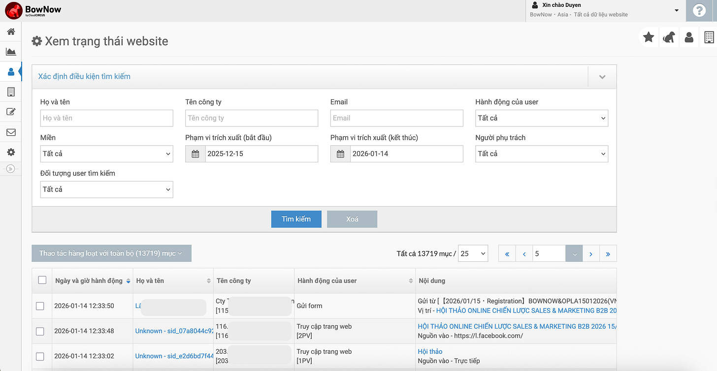 B2B Marketing, LeadGen & Performance Tool for B2B
