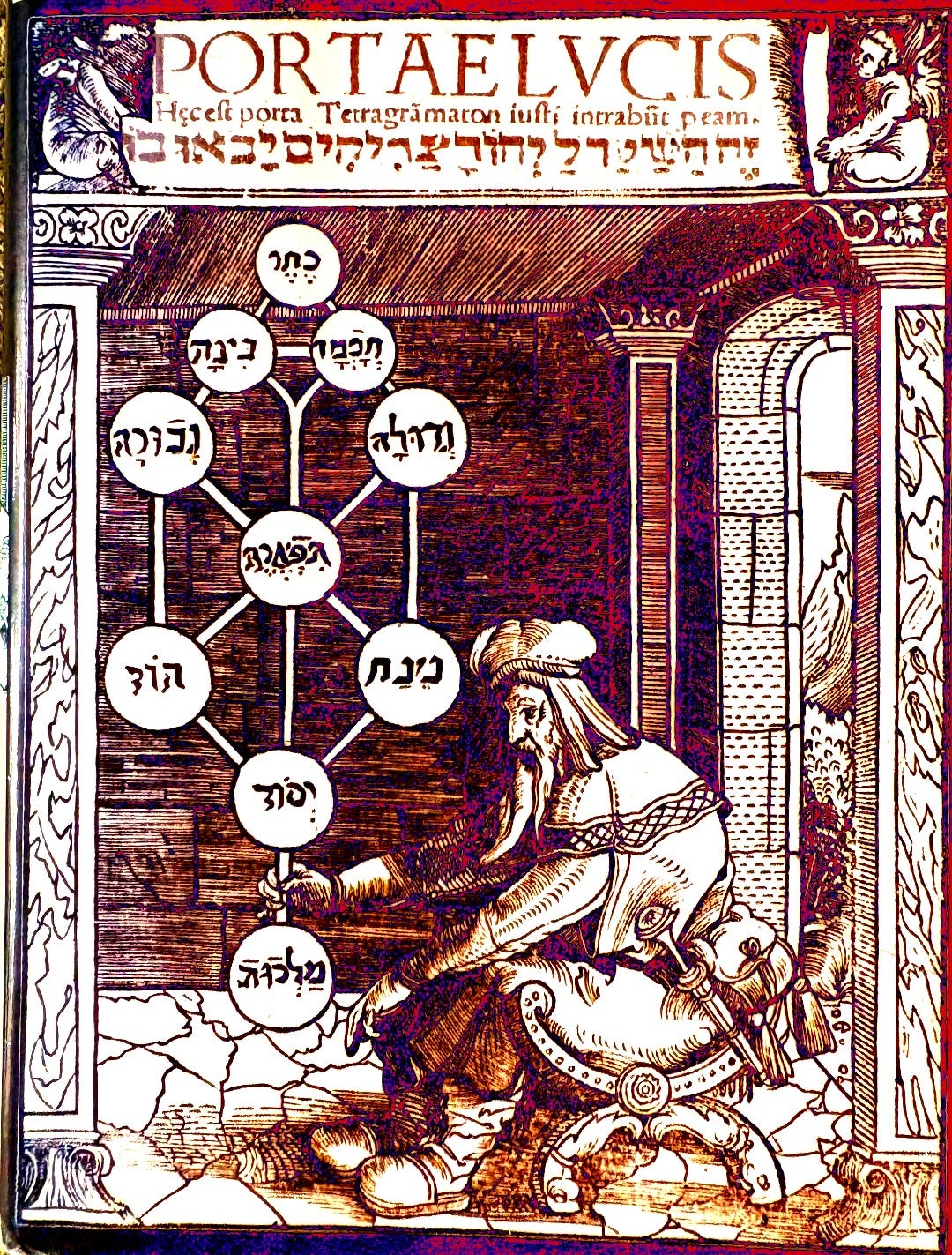 Gikatilla, Joseph ben Abraham. Portae Lucis: Hec est porta Tetragrammaton iusti intrabunt per eam. Translated from Hebrew by Paulus Ricius. Augsburg: Johann Miller, 1516. Title-page woodcut. Gikatilla, Joseph ben Abraham. Portae Lucis: Hec est porta Tetragrammaton iusti intrabunt per eam. Translated from Hebrew by Paulus Ricius. Augsburg: Johann Miller, 1516. Title-page woodcut.