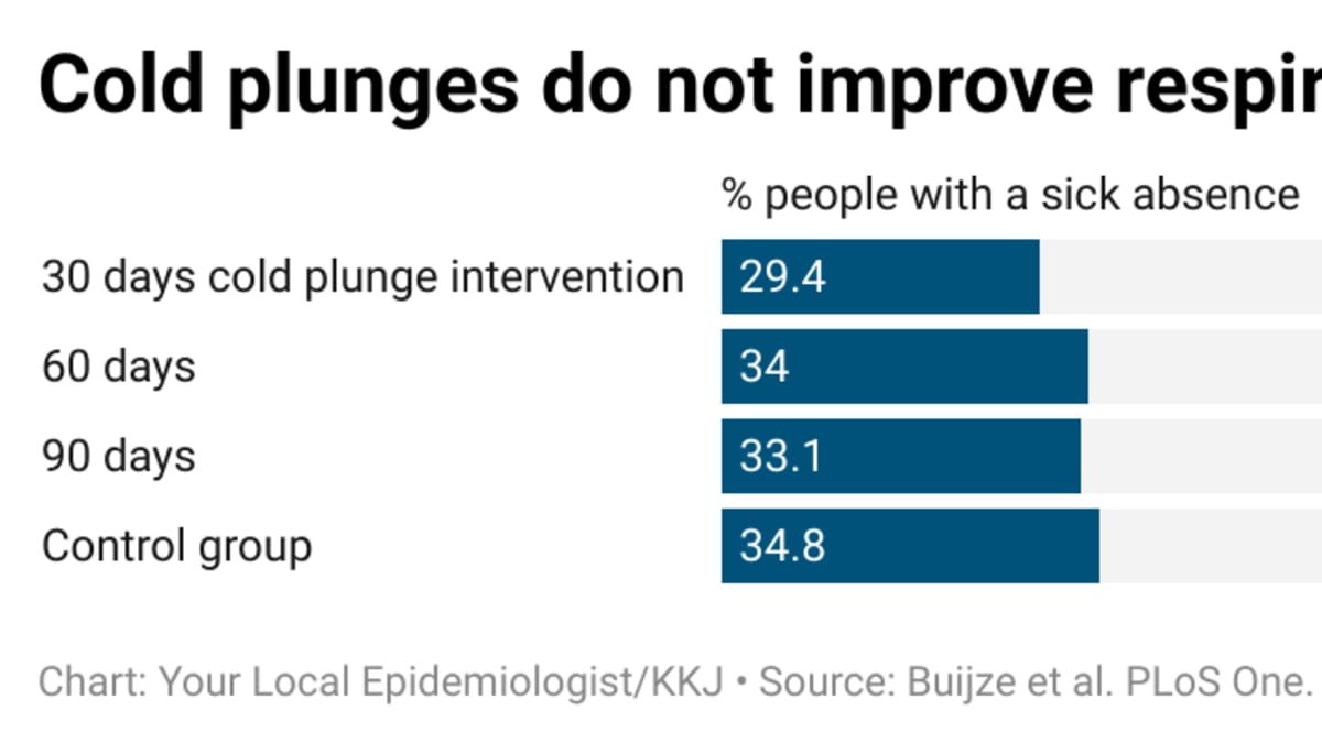 How to strengthen your immune system