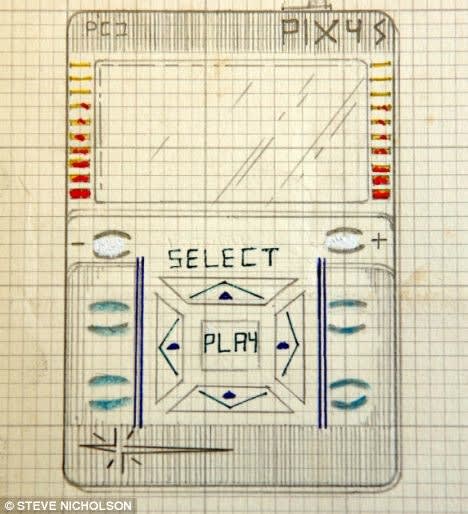 L'iPod l'ha inventato un inglese nel 1979 | The Apple Lounge