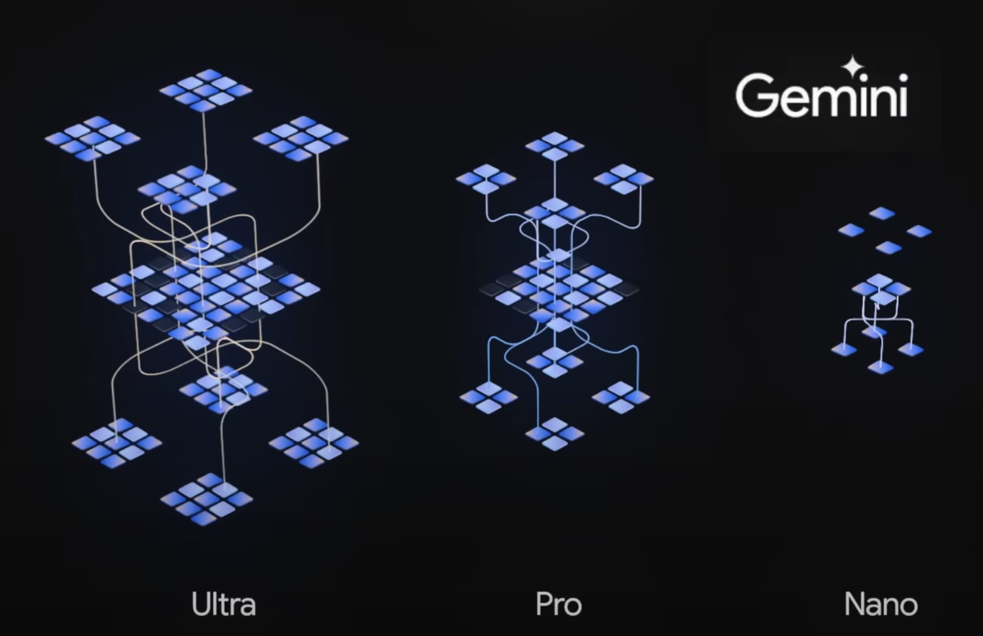 Demystifying Gemini Pro Function Call Tooling Errors: Essential Solutions for Seamless AI Integration 11 Prompt engineering for AI