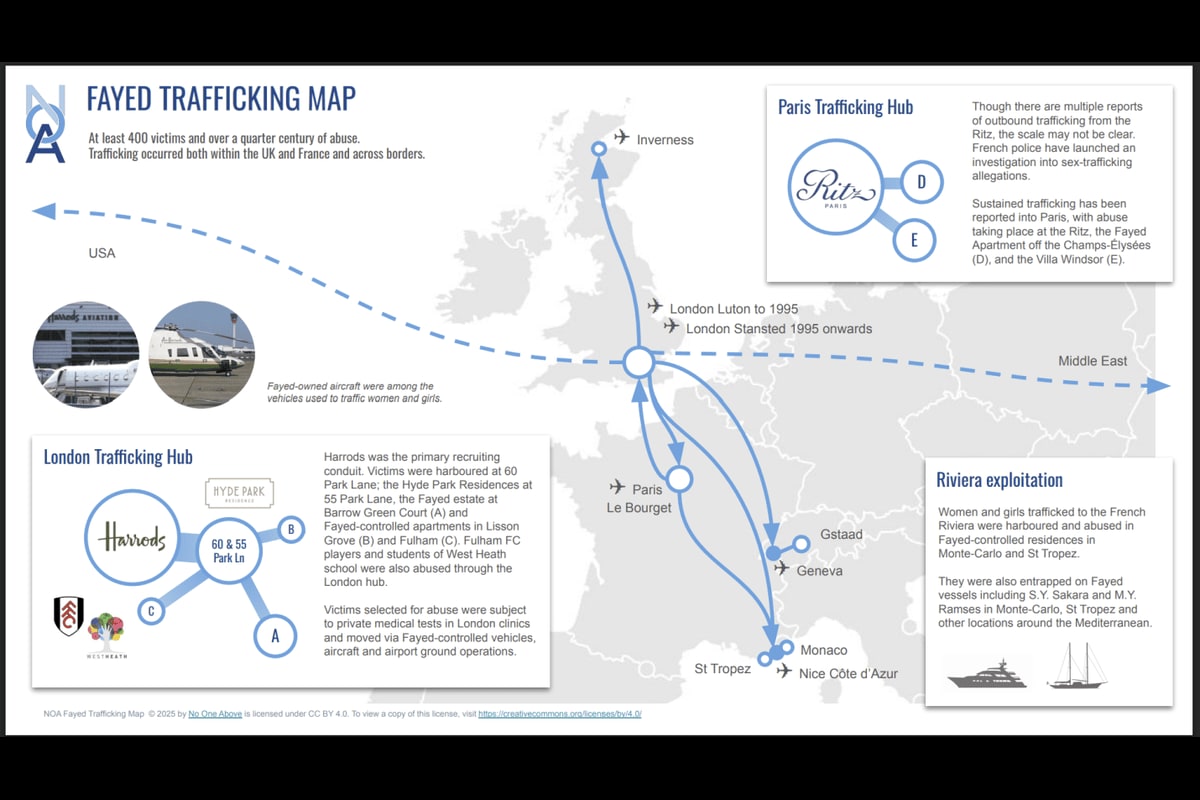 Fayed Trafficking Map showing how women and girls were trafficked to Paris, London and the French Riviera via various airports inlcuding; London Luton up to 1995, Lond Stanstead from 1995 onwards, Paris Le Bourget, Gstaad, Geneva, Nice Cote d'Azur, St Tropez, Monaco