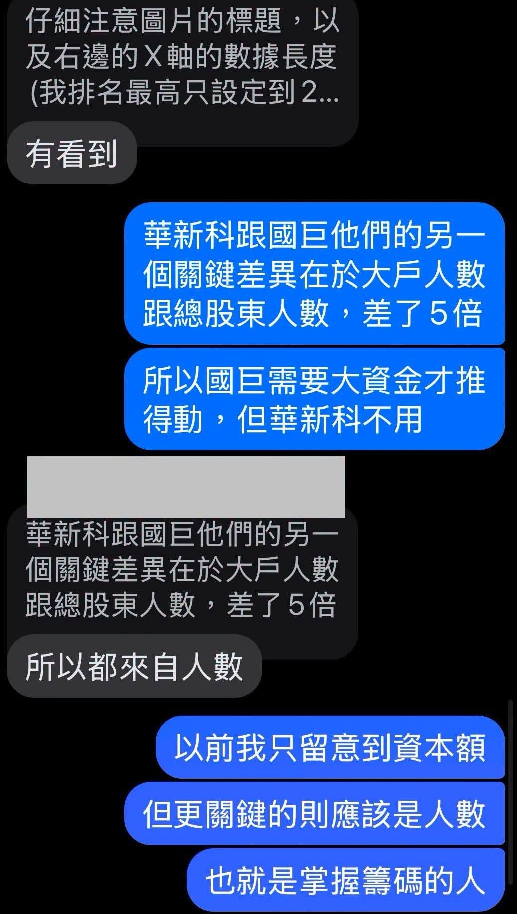 可能是顯示的文字是「仔細注意圖片的標題， 以 及右邊的X軸的數據長度 (我排名最高只設定到2.. 2... 有看到 華新科跟國巨他們的另一 個關鍵差異在於大戶人數 跟總股東人數， 跟總股東人數，差了5倍 差了5倍 所以國巨需要大資金才推 得動， 但華新科不用 華新科跟國巨他們的另一 個關鍵差異在於大戶人數 跟總股東人數，差了5倍 差了5倍 跟總股東人數 所以都來自人數 以前我只留意到資本額 但更關鍵的則應該是人數 也就是掌握籌碼的人」的圖像