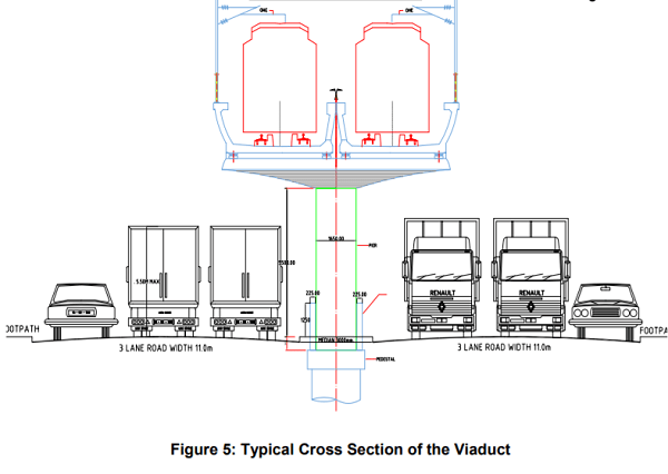 U-Girders to be Used on Bangalore Metro Line-4’s Elevated Section - The ... U-Girders to be Used on Bangalore Metro Line-4’s Elevated Section - The ...