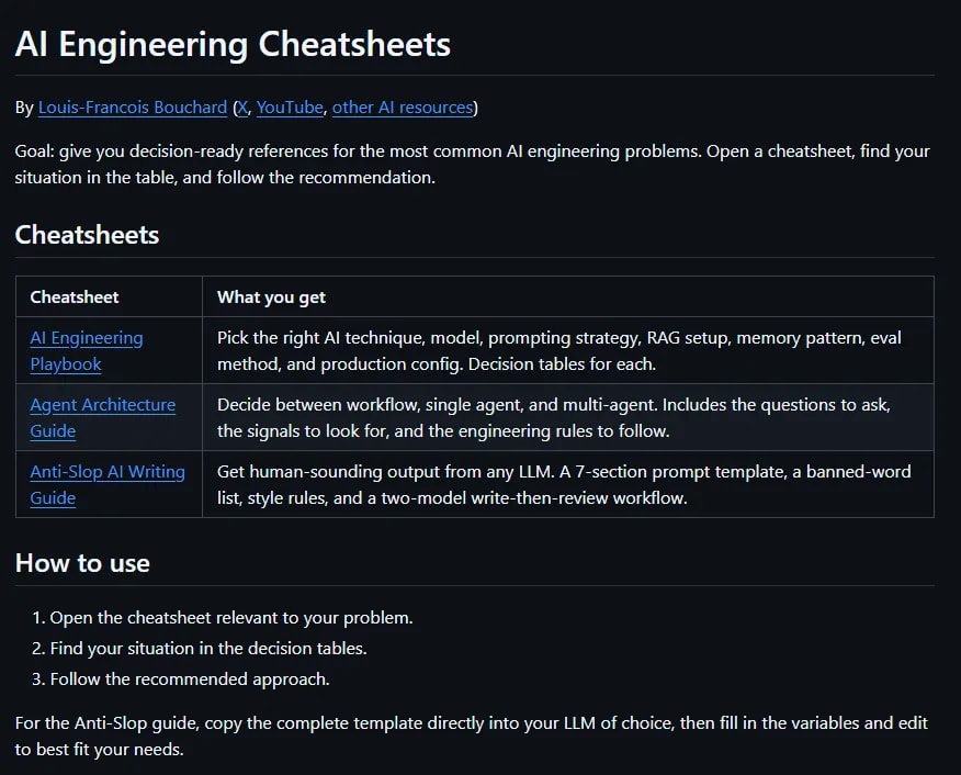 The engineering best practices you can drop straight into Claude - AI news coverage from Towards AI Newsletter in General