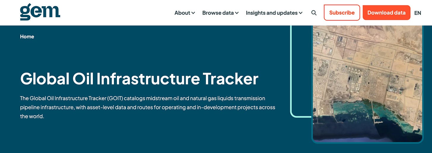 Open-Source Solutions for Geospatial Analysis - data is the new oil or is oil the new data?