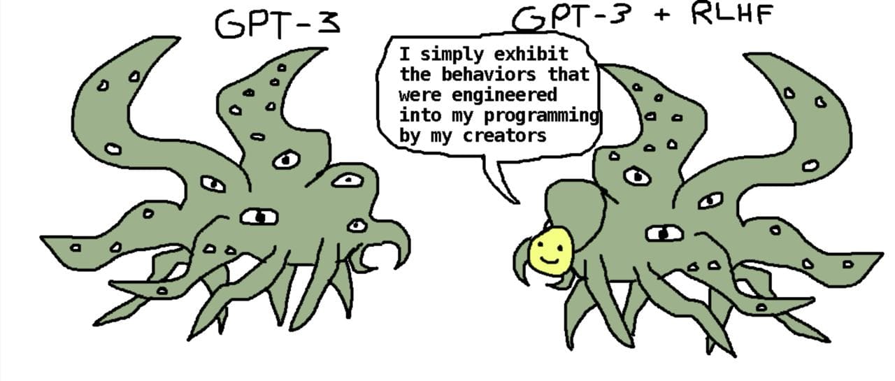 Two identical green, tentacled, many-eyed eldritch monsters drawn in a cartoon style. The left one is labeled 'GPT-3.' The right one, labeled 'GPT-3 + RLHF,' is the same creature but with a small yellow smiley face stuck on it and a speech bubble saying 'I simply exhibit the behaviors that were engineered into my programming by my creators.' Two identical green, tentacled, many-eyed eldritch monsters drawn in a cartoon style. The left one is labeled 'GPT-3.' The right one, labeled 'GPT-3 + RLHF,' is the same creature but with a small yellow smiley face stuck on it and a speech bubble saying 'I simply exhibit the behaviors that were engineered into my programming by my creators.'