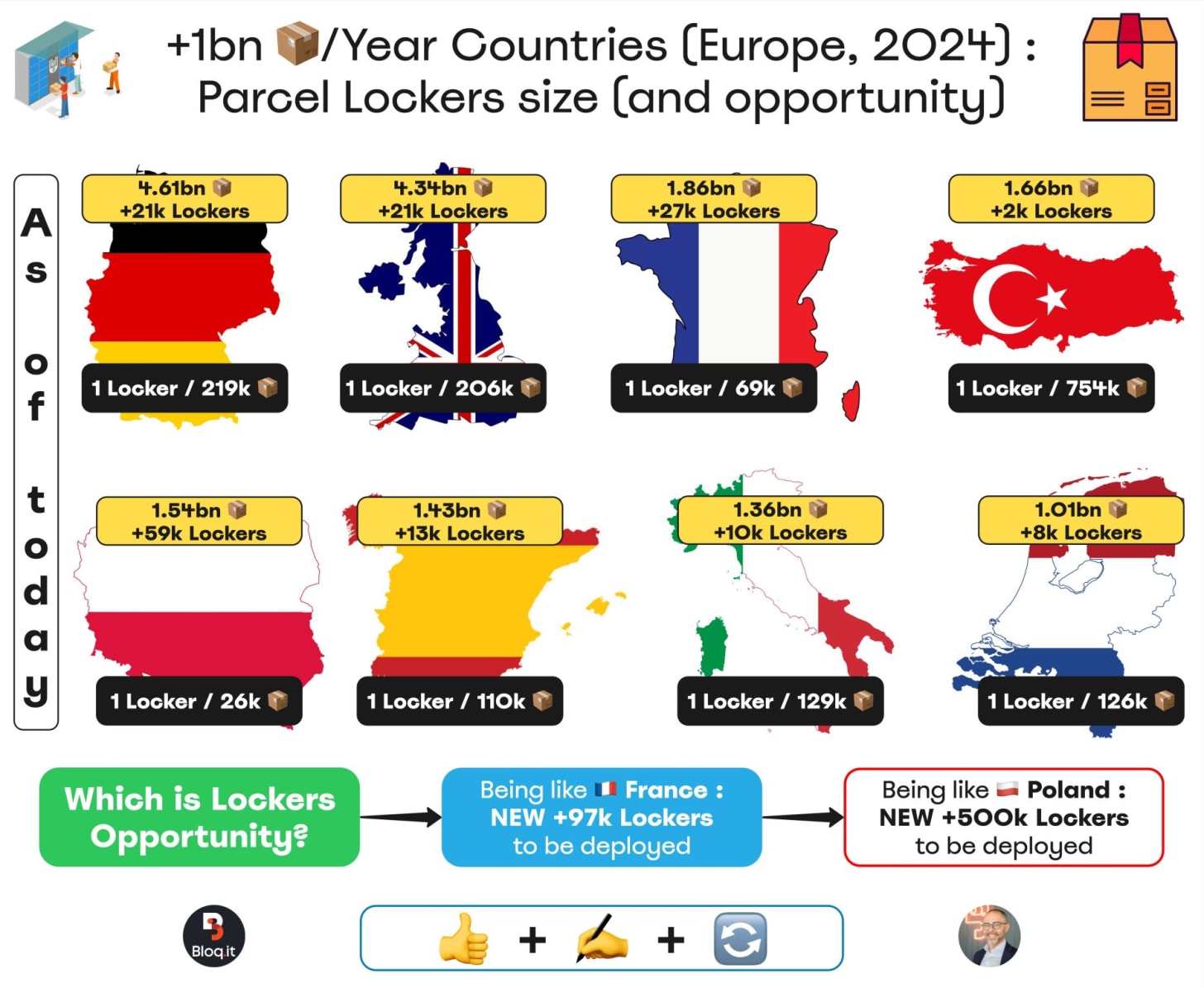 Bu resim için alternatif metin açıklaması yok