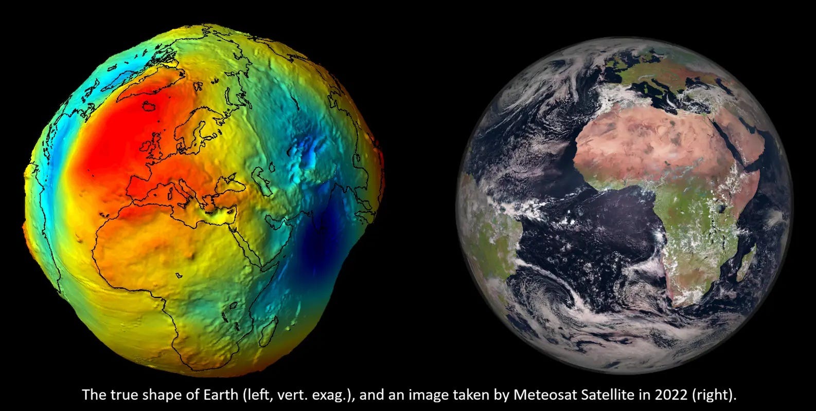 EarthStuff - Mapping Global GNSS Vertical Velocities To Solid Earth Figure Change