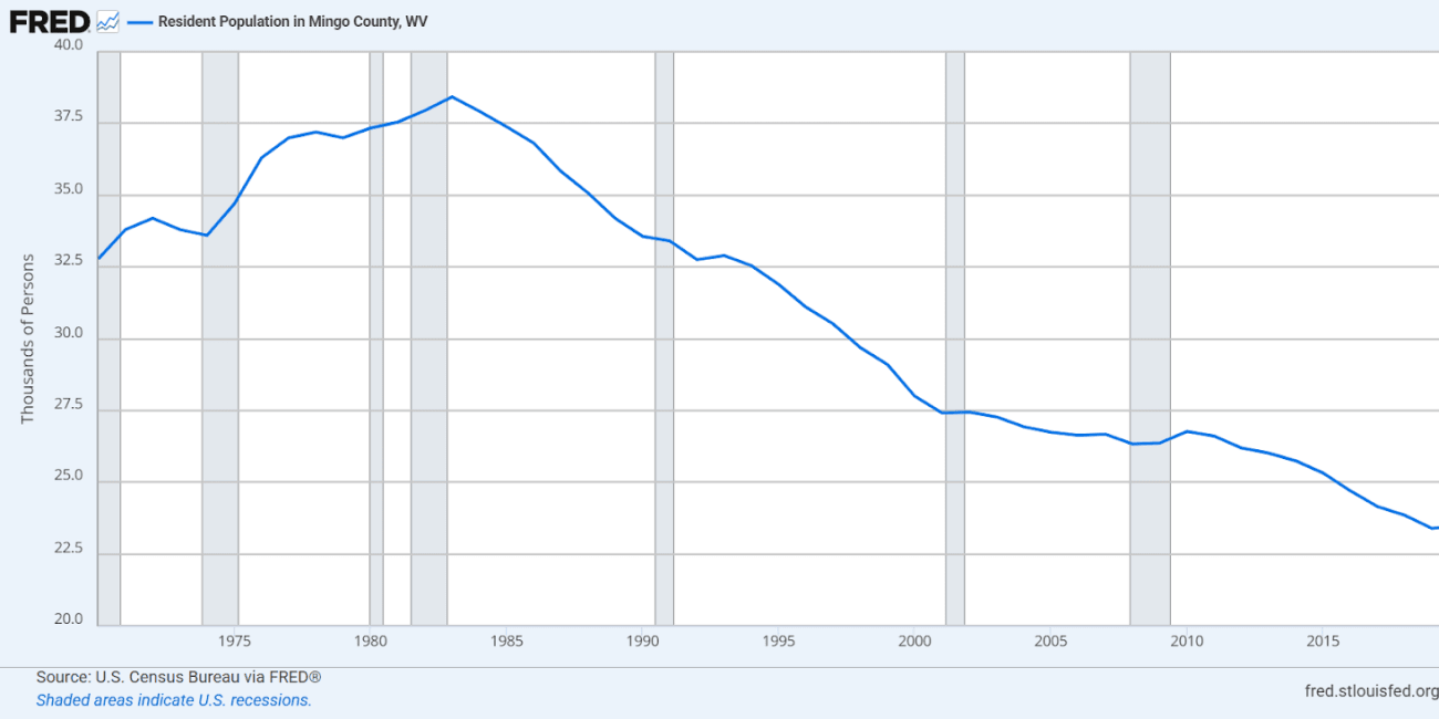 How Trump's tariffs hurt his biggest supporters the most