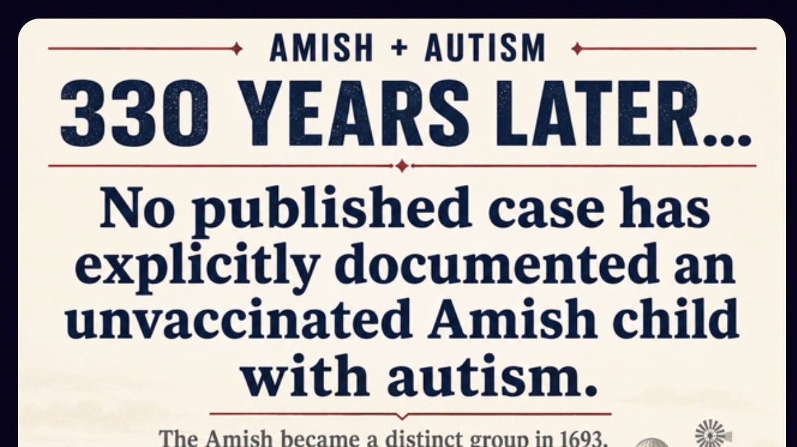 MAGA BACKING MAHA: President Trump Comes To The Aid Of The Amish, Supports Their Vaccine Refusal Plight