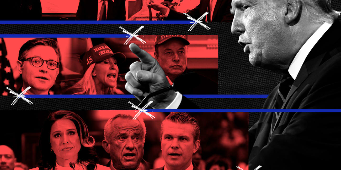 The Worst Generation