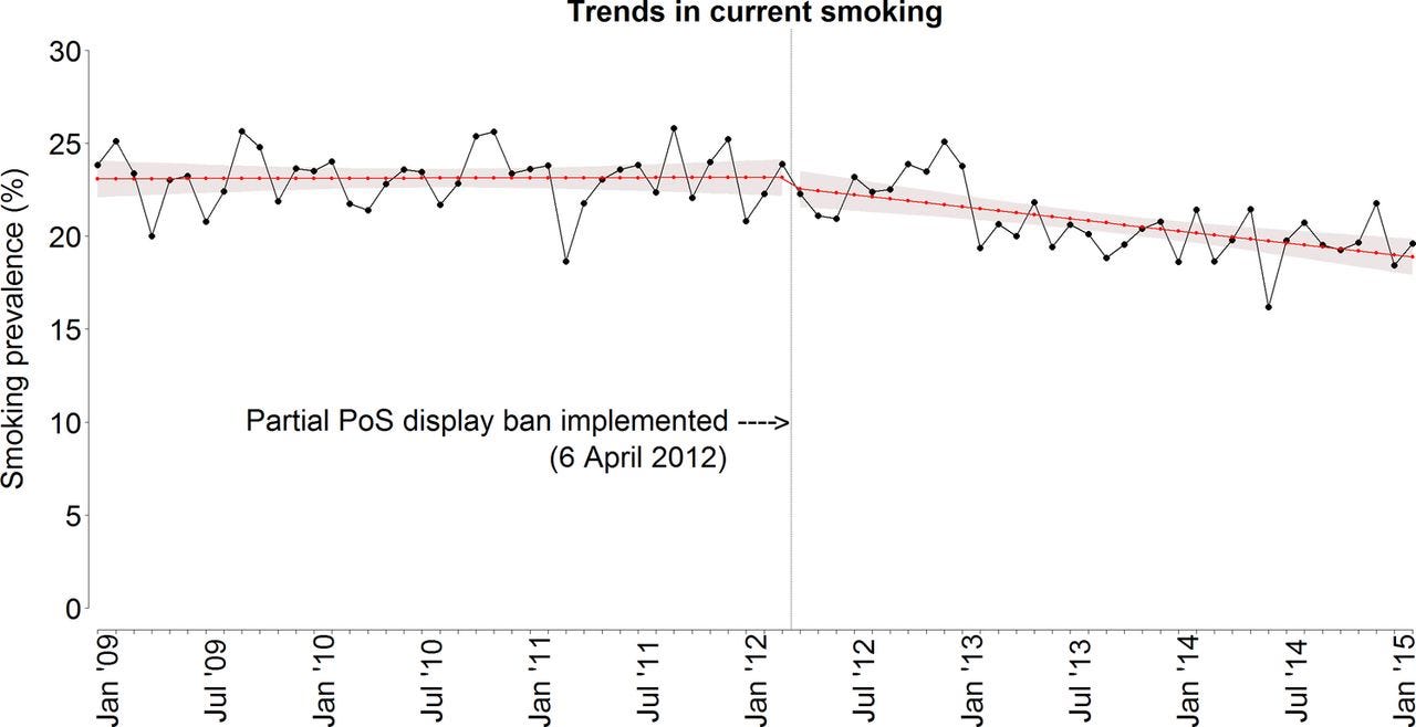 https%3A%2F%2Fsubstack post media.s3.amazonaws.com%2Fpublic%2Fimages%2Ff1535fd2 da9f 4bde ad9e Britain’s War on Safer Nicotine Products