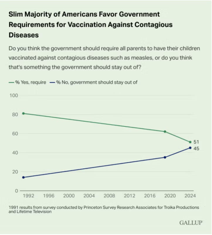 Behind Closed Doors vs. Public Messaging: What Health Officials Knew—and What They Didn’t Say