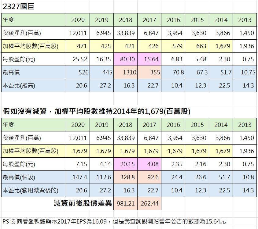可能是文字的圖像
