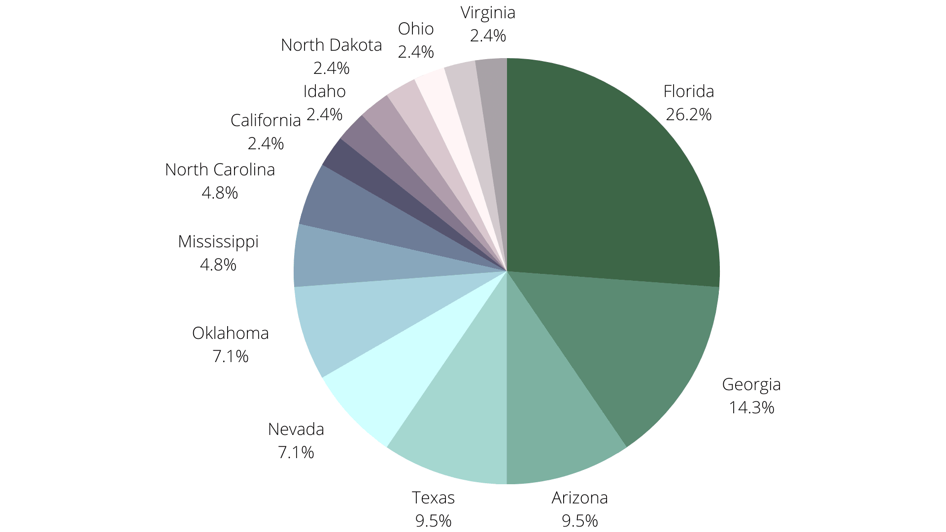 A Graphic Showing The Korn Ferry Tour Logo, A Key Pathway For How Many Players Are On The Pga Tour.