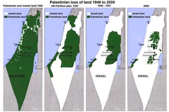 Four maps showing Palestinian land loss from 1946 to 2000, marked in green.