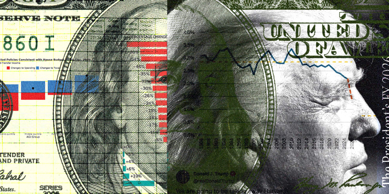 Budgets as Propaganda