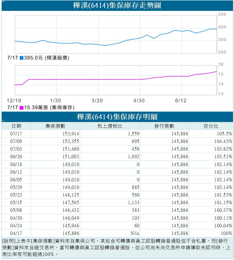 可能是文字的圖像
