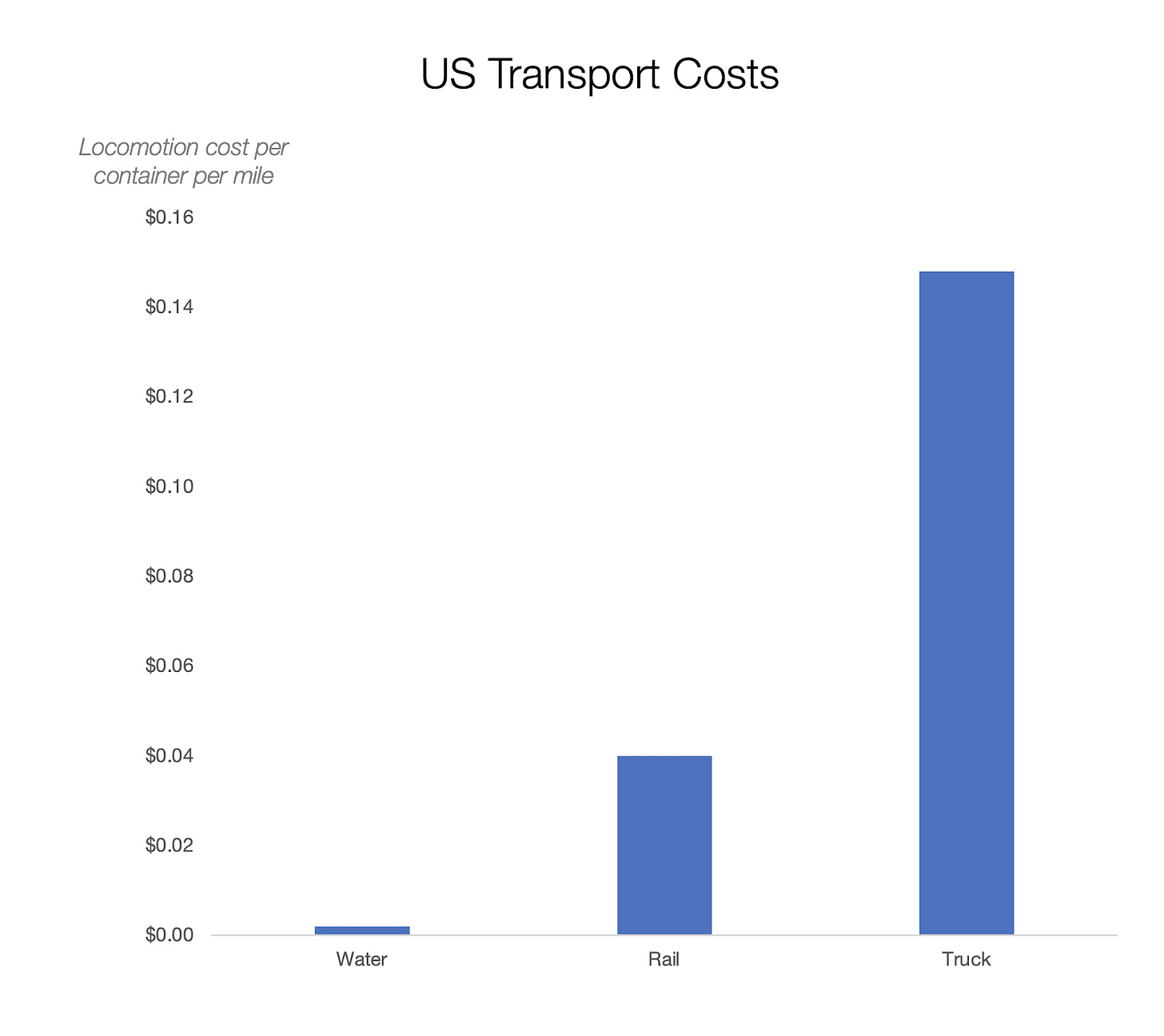 Hard time seeing the images? Sometimes they don't load well. View this article on the site by clicking on the title. Hard time seeing the images? Sometimes they don't load well. View this article on the site by clicking on the title.