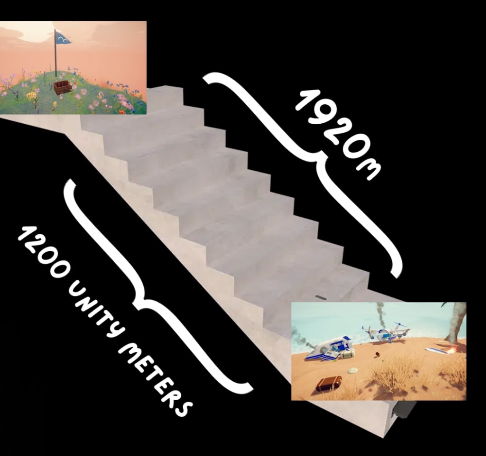 The base terrain stays the same.