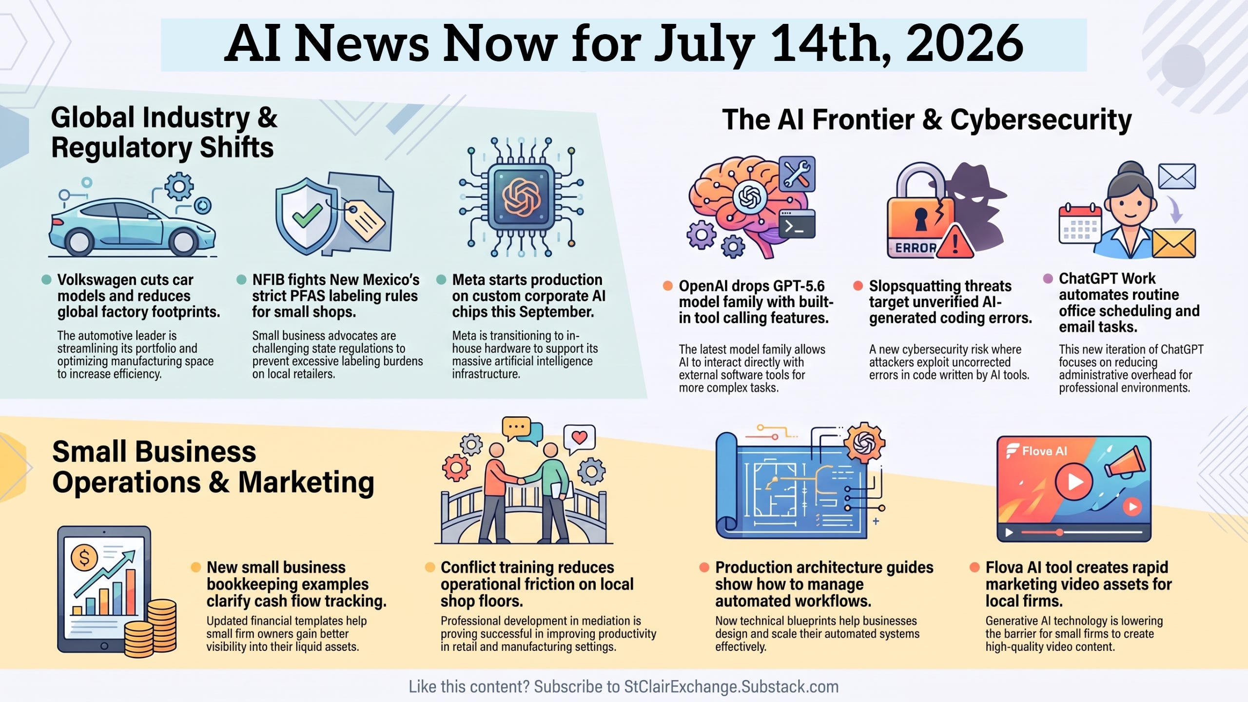AI News Now for July 14, 2026