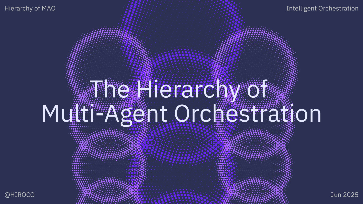 complex multi-agent system architecture diagram