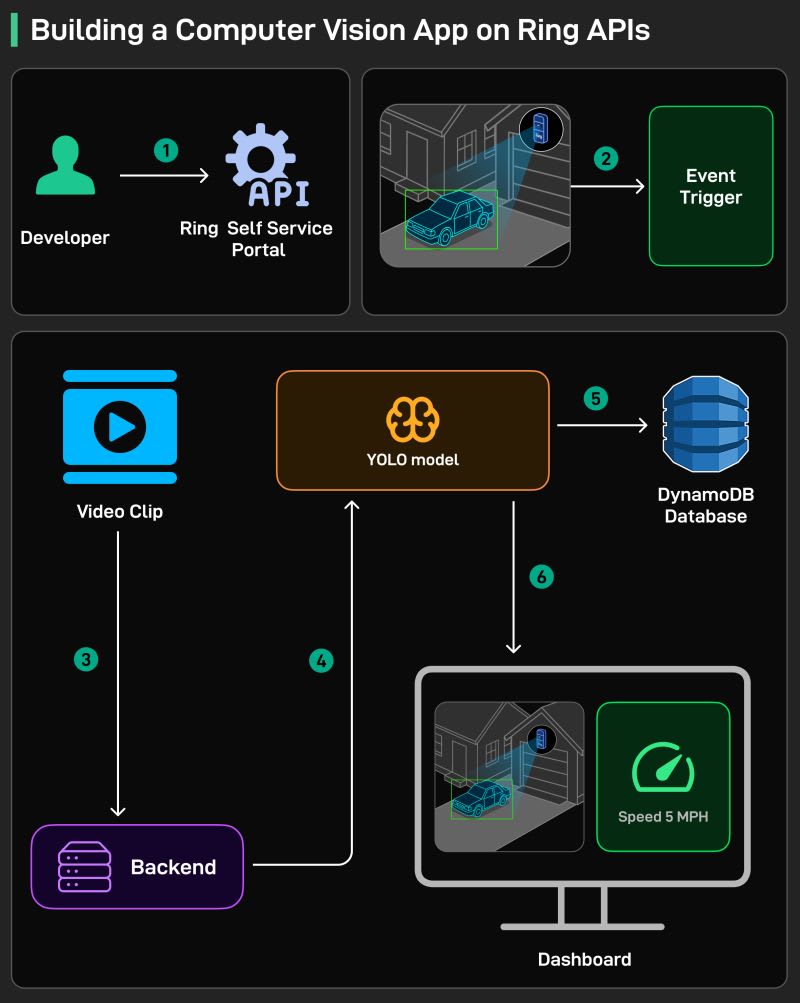 No alternative text description for this image