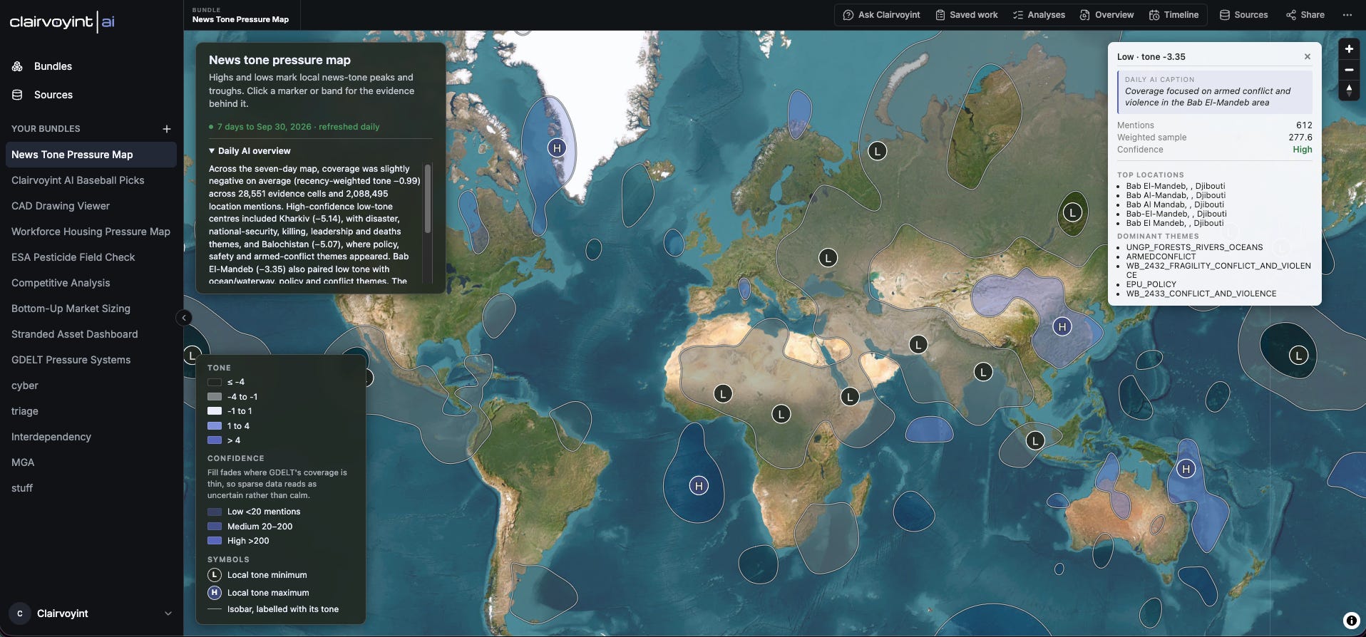 Clairvoyint AI - Encoding Expertise with Clairvoyint: A Practical Example