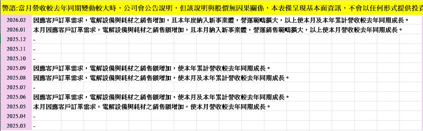 可能是文字的圖像
