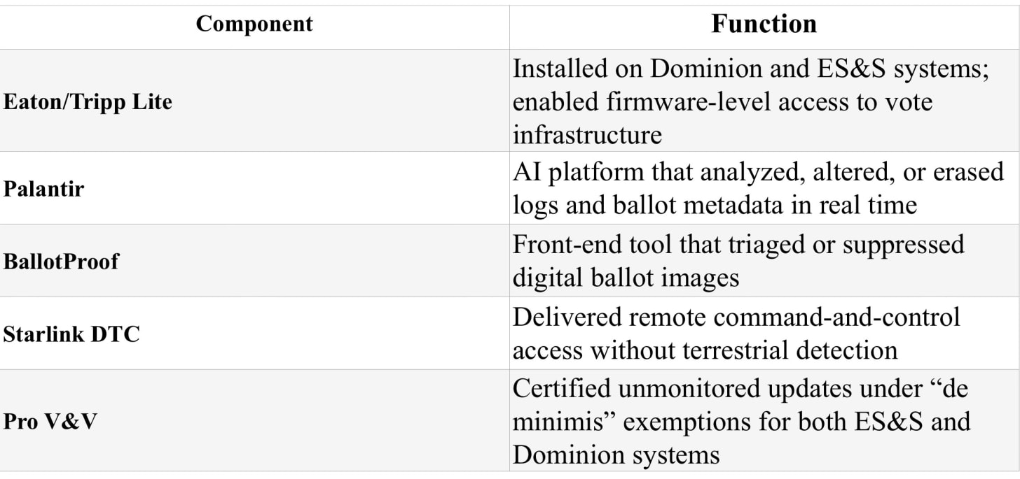 [Image: https%3A%2F%2Fsubstack-post-media.s3.ama...x1081.heic]