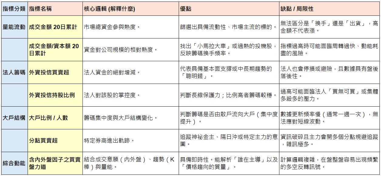 可能是文字的圖像 可能是文字的圖像