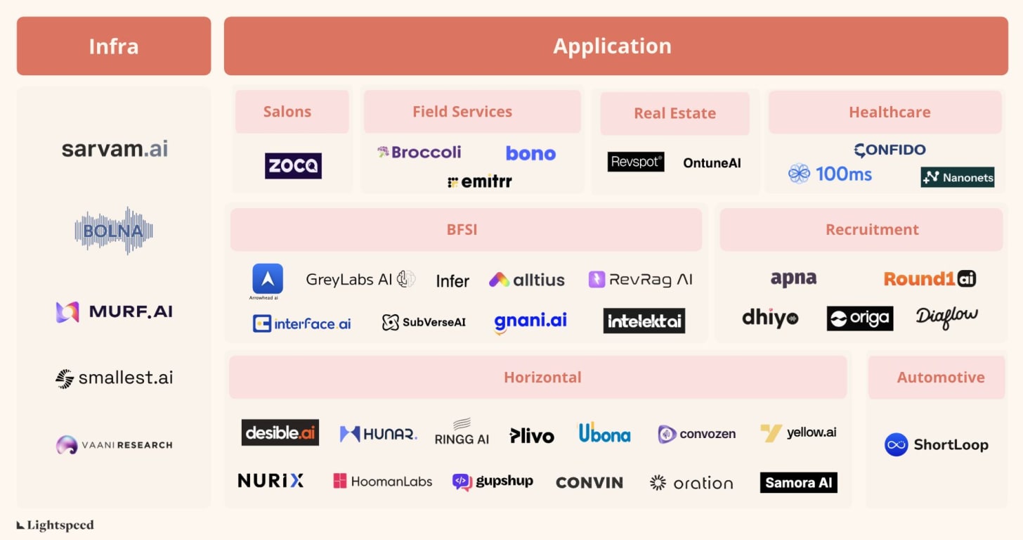 No alternative text description for this image