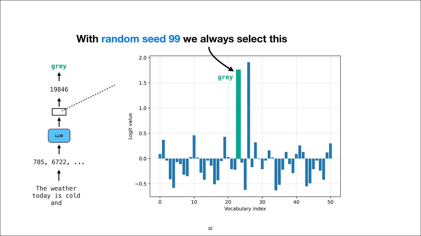 Random seed 99 consistently selects grey