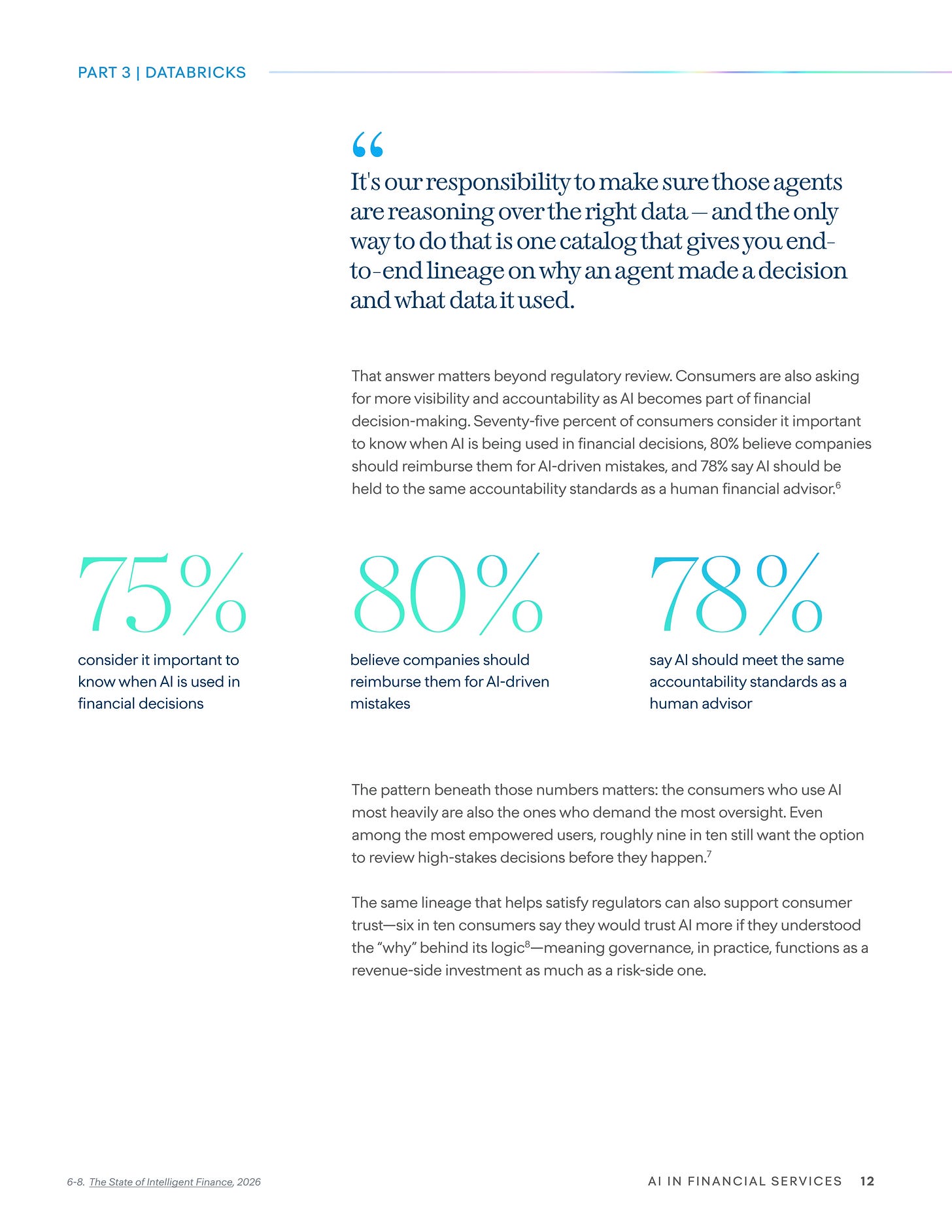 Three stats: 75% want AI use disclosed, 80% want AI mistakes reimbursed, 78% want advisor-level accountability