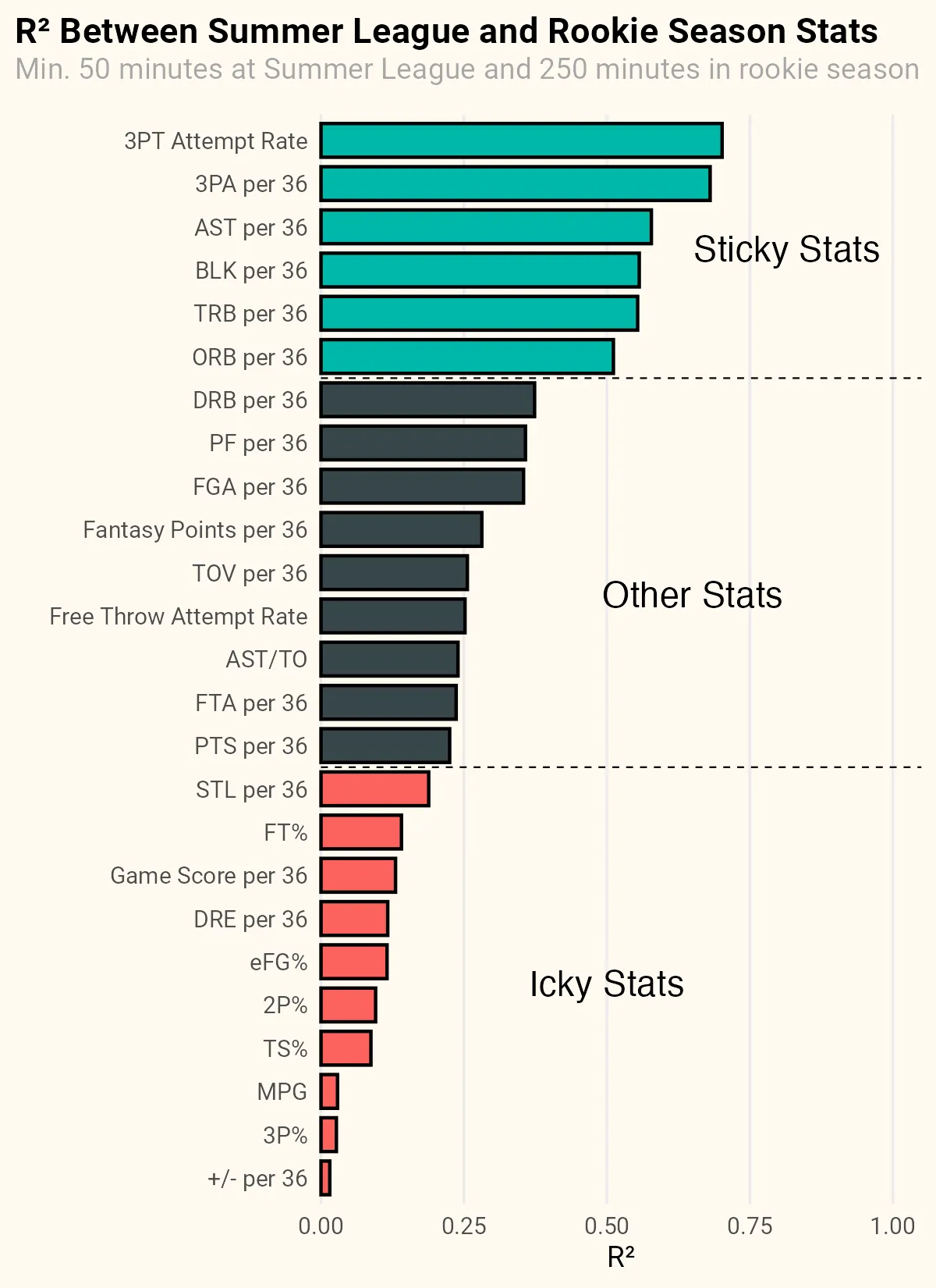 [Image: https%3A%2F%2Fsubstack-post-media.s3.ama...0x1650.png]